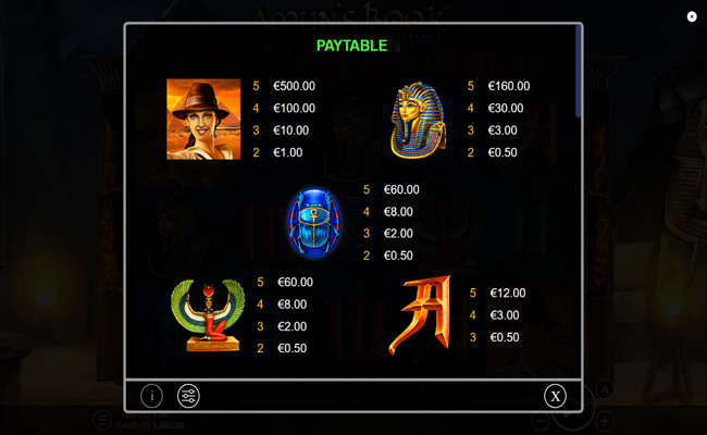 amuns book hd deluxe paytable 1