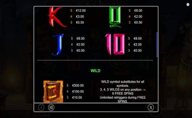 amuns book hd deluxe paytable 2