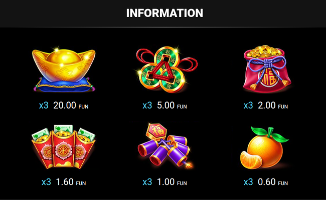 amusnet interactive golden tiger paytable 2