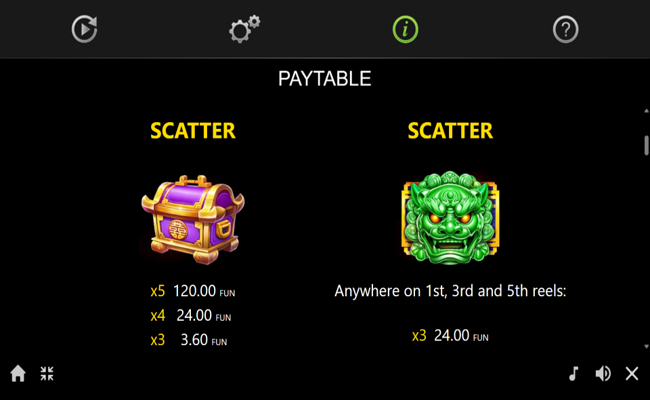 amusnet interactive pandas gold paytable 1