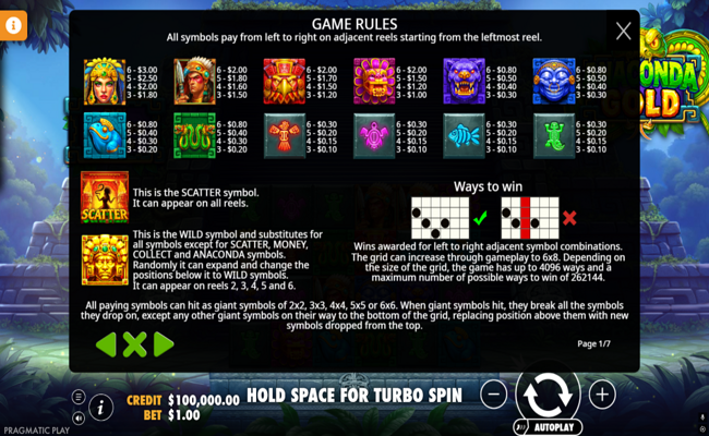 anaconda gold paytable 1
