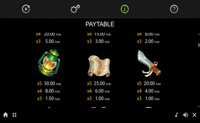 ancient coins paytable 2