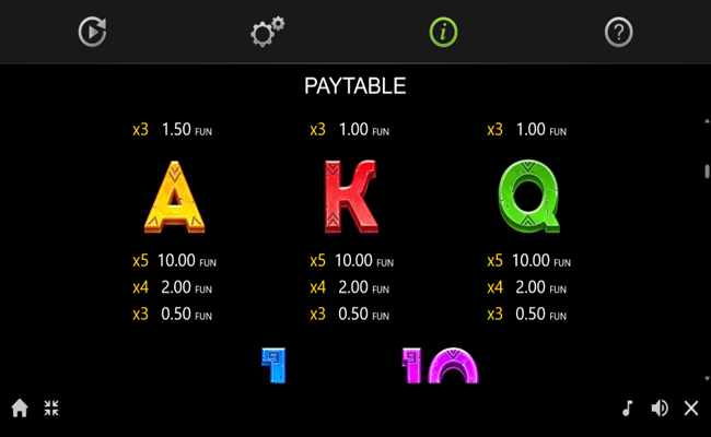 ancient coins paytable 3