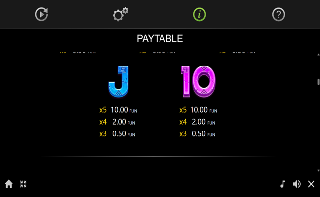 ancient coins paytable 4