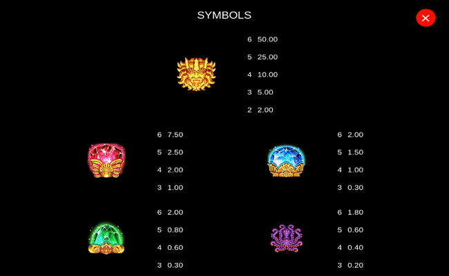 ancient fortunes poseidon wowpot megaways paytable