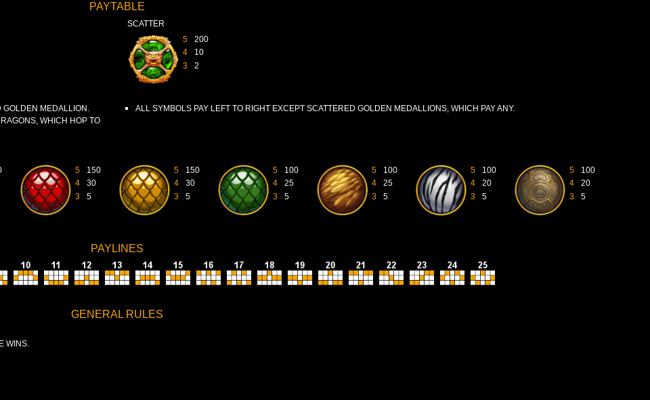 ancient gods paytable 2