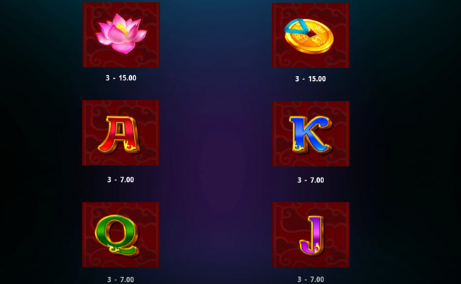 ancient tigers legacy paytable 2