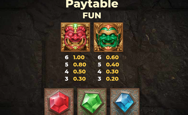 ancient tumble paytable 1