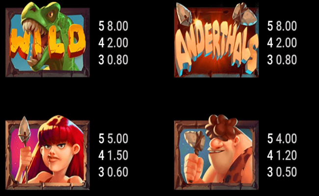 anderthals paytable 1