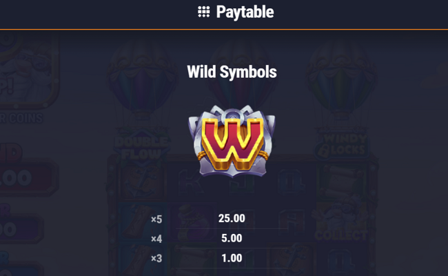 andvari the fortune chill link and win paytable 1