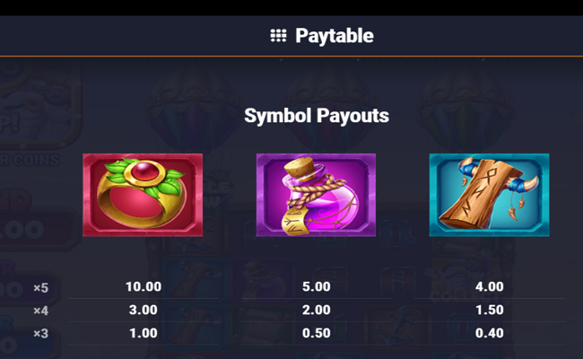 andvari the fortune chill link and win paytable 2