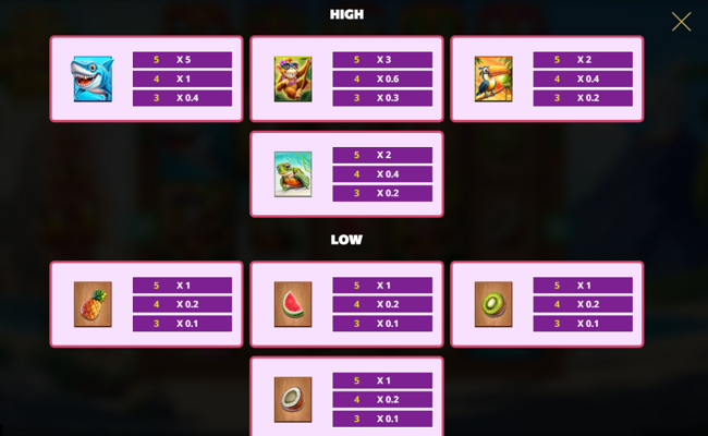 angry tiki doublemax paytable
