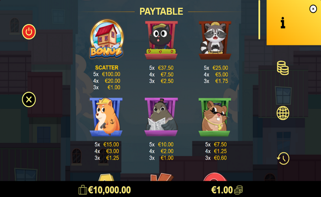 animal housing paytable 1