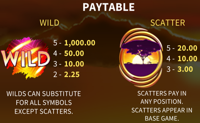 animals of africa paytable 1