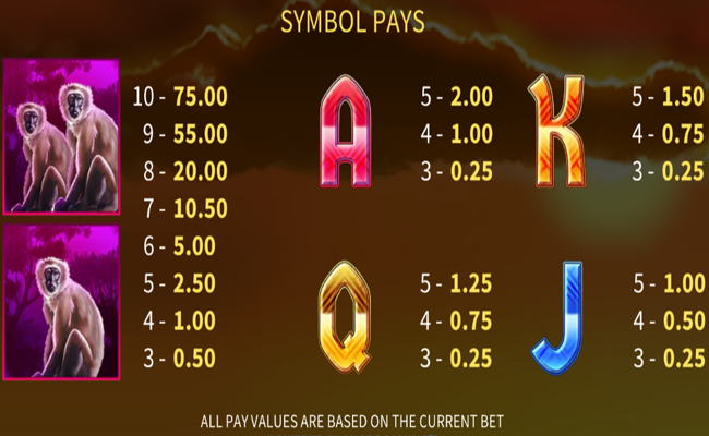 animals of africa paytable 4