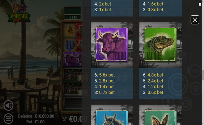 animals strike paytable 2