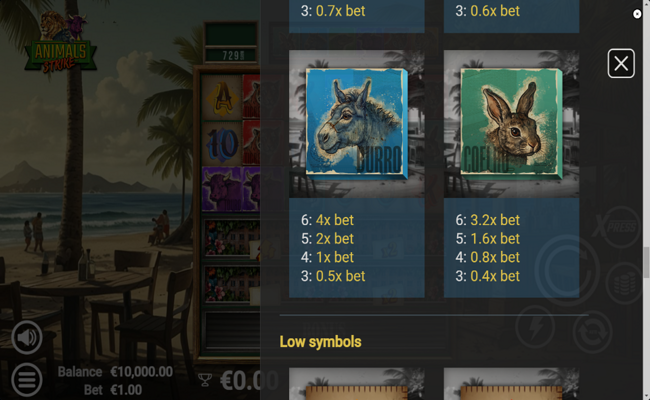 animals strike paytable 3