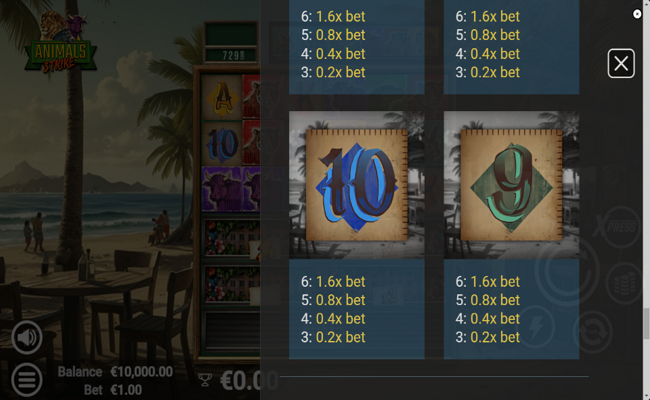 animals strike paytable 6