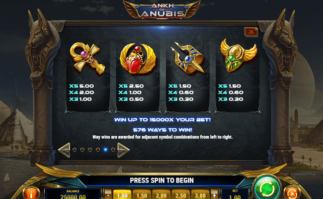 ankh of anubis 2