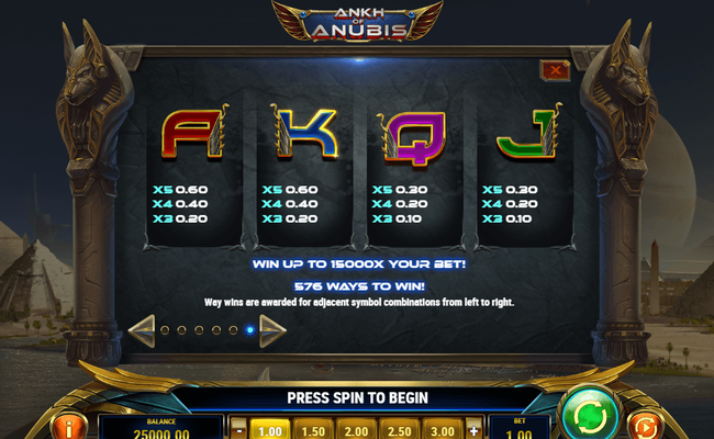 ankh of anubis 3