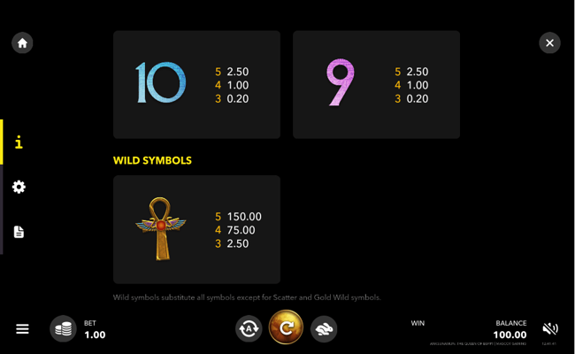 anksunamun paytable3