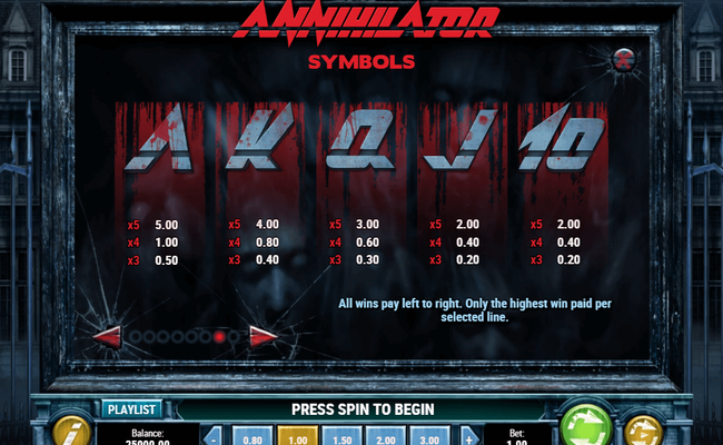 annihilator 4