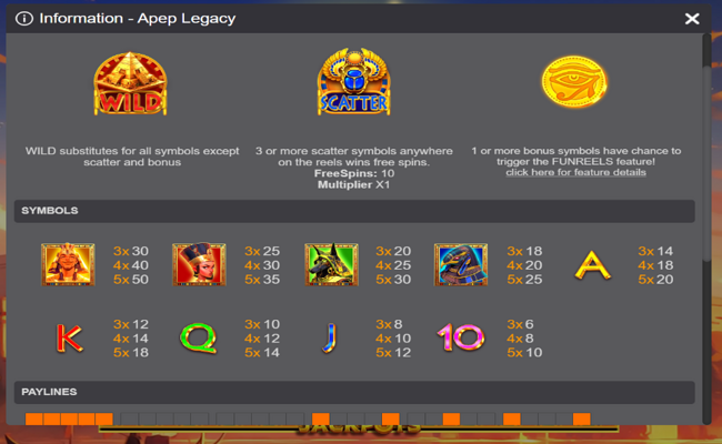 Apep Legacy Slot Review, Bonuses & Free Play (95.28% RTP)