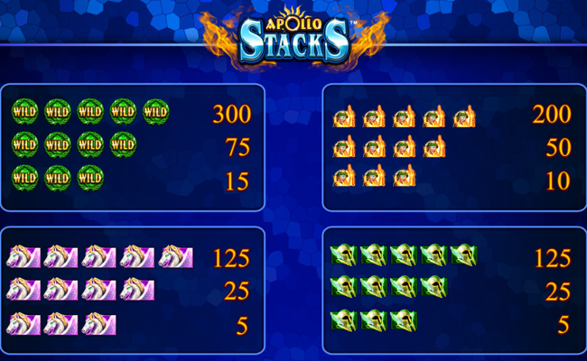apollo stacks paytable 1