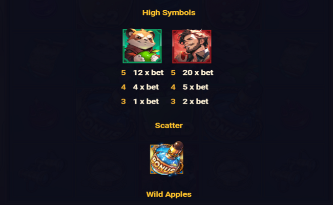 apple crush paytable 2