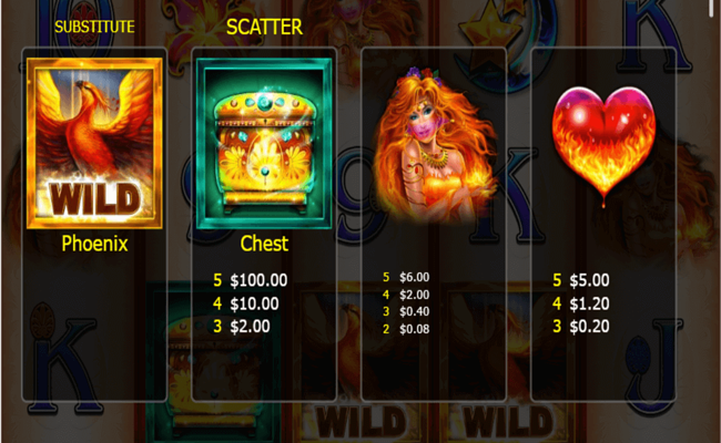 arabian fire loaded with loot paytable