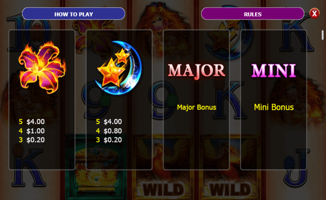 arabian fire loaded with loot paytable2