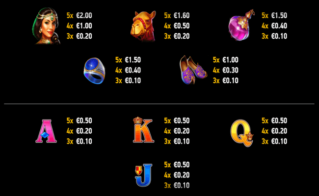 arabian secret paytable2