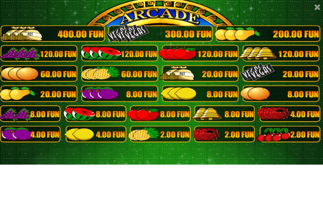 arcade paytable