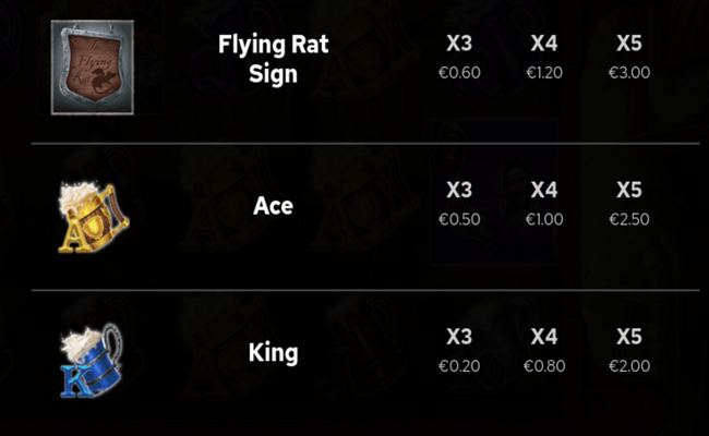 arcadem stand and deliver paytable2