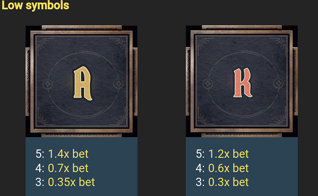 arcanapop paytable 6