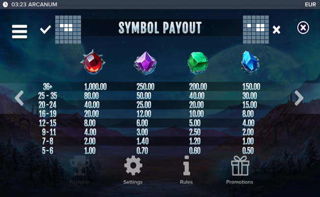 arcanum paytable 1