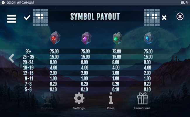 Arcanum Demo - Reseña y Juego Gratis (97% RTP)