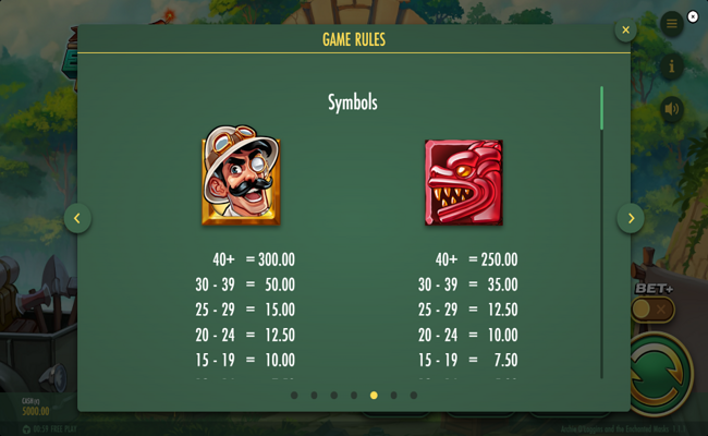 archie ologgins and the enchanted masks paytable 1