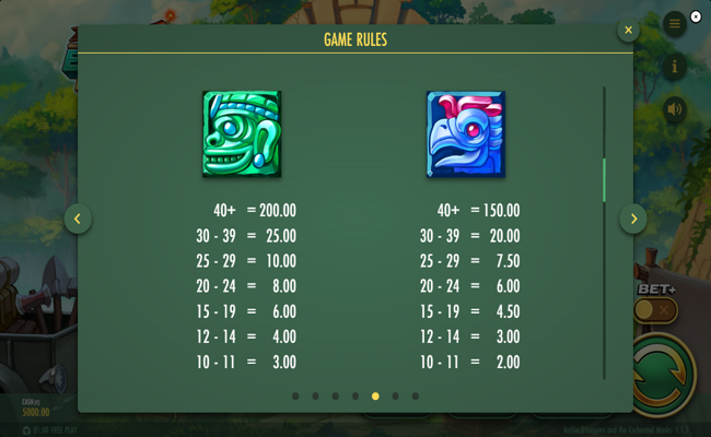 archie ologgins and the enchanted masks paytable 3