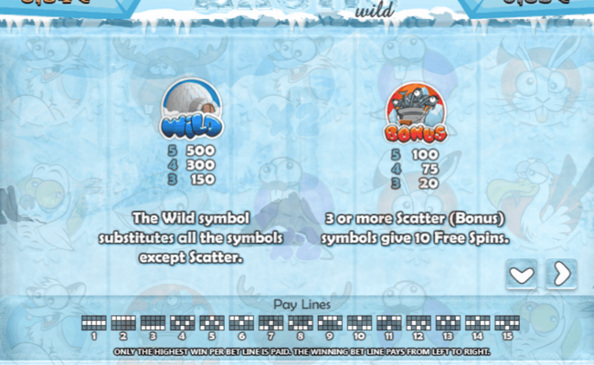 arctic wild paytable 1