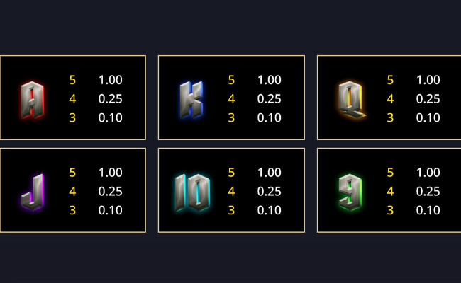 area cash thor paytable 2