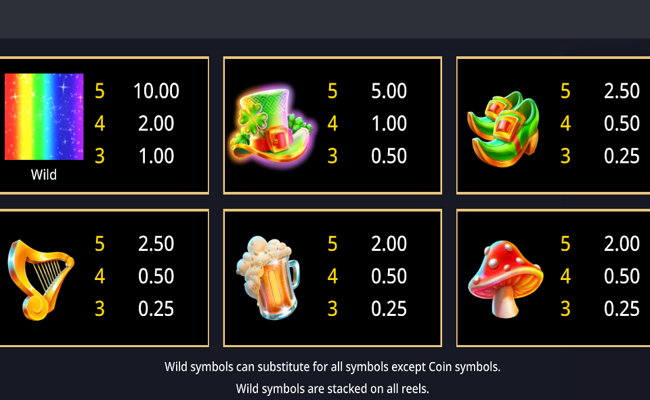 area link luck paytable 1