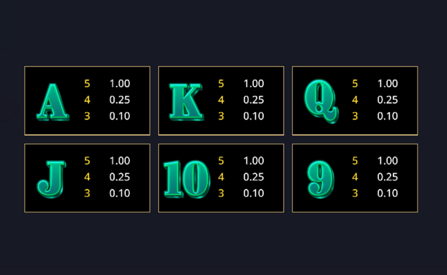 area link piggy bank paytable 2