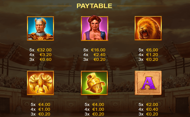 arena pin win paytable