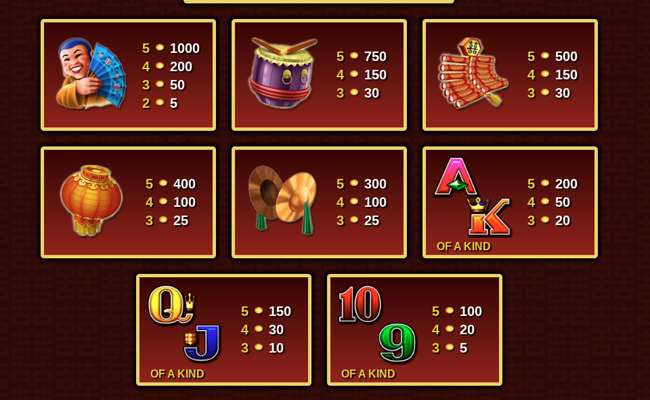 aristocrat double happiness paytable