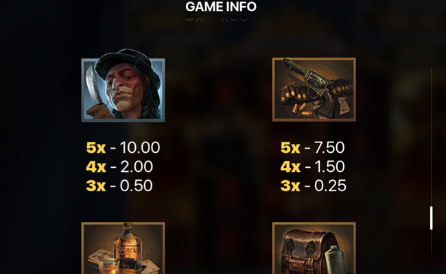 arizona heist hold and win paytable 3