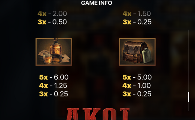 arizona heist hold and win paytable 4