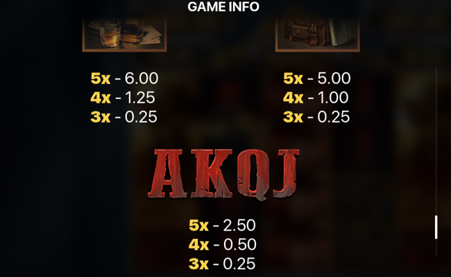 arizona heist hold and win paytable 5