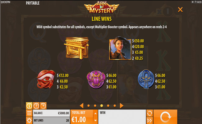 ark of mystery paytable 1