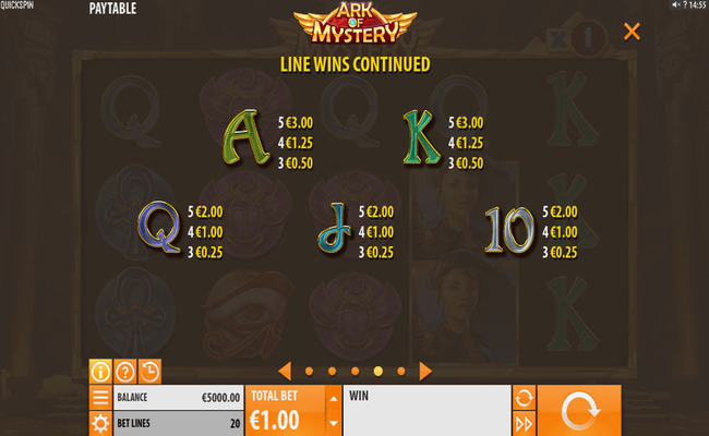 ark of mystery paytable 2